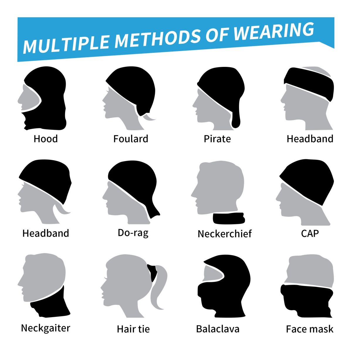 Bandana floral multi-usage pou - Cycling Face Mask avis et prix